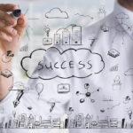 How To Build A Sustainable And Profitable Business In Today’s Economy