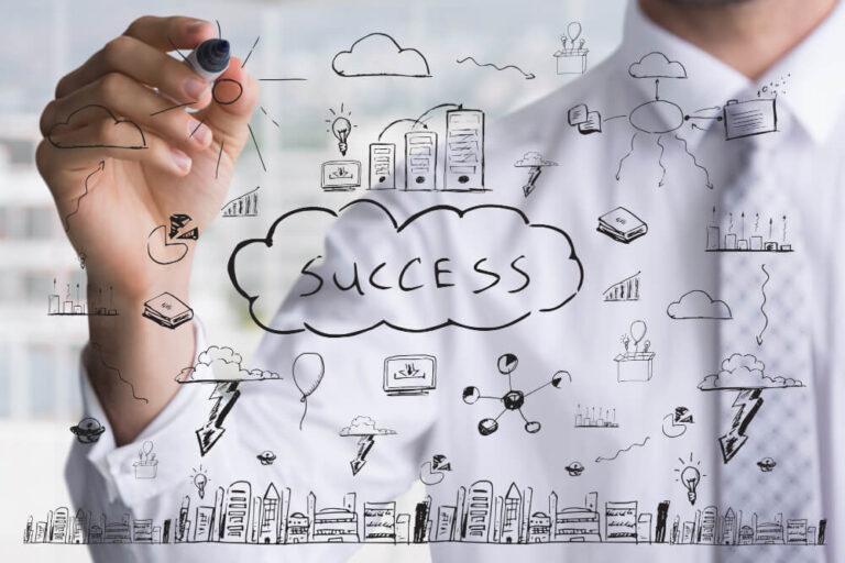 How To Build A Sustainable And Profitable Business In Today’s Economy