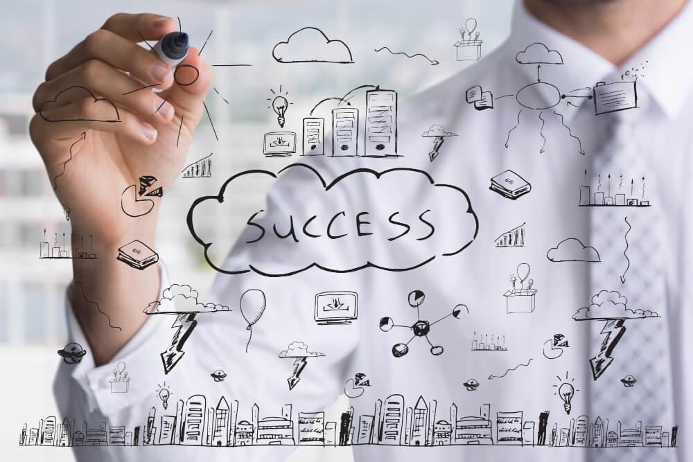 How To Build A Sustainable And Profitable Business In Today’s Economy